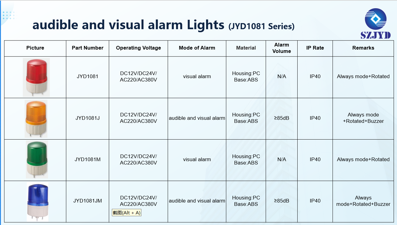 JYD1081 LED audible and visual alarm lights