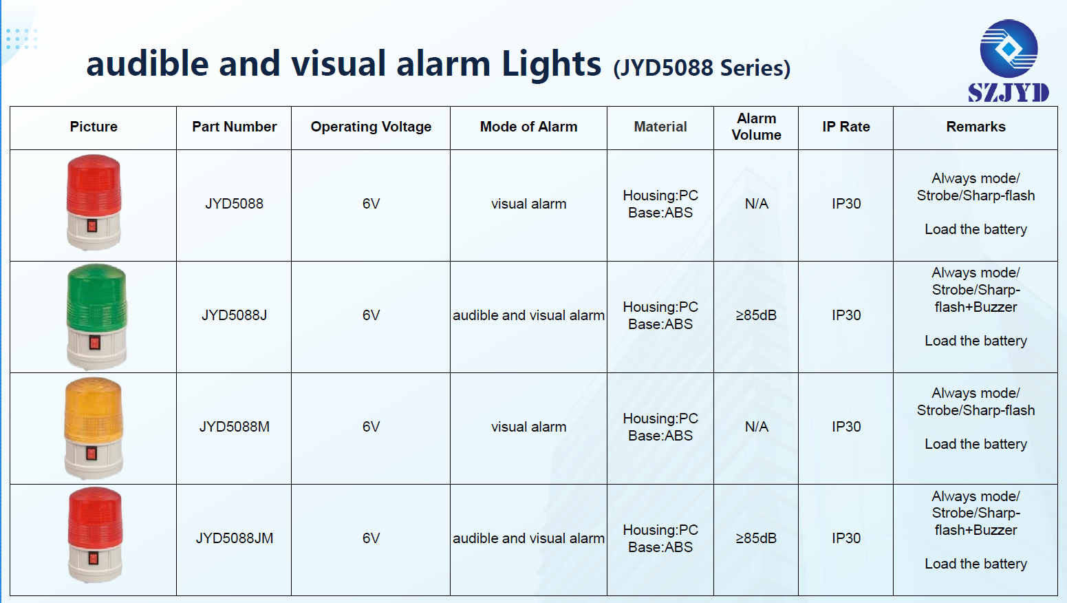 JYD5088 LED audible and visual alarm lights