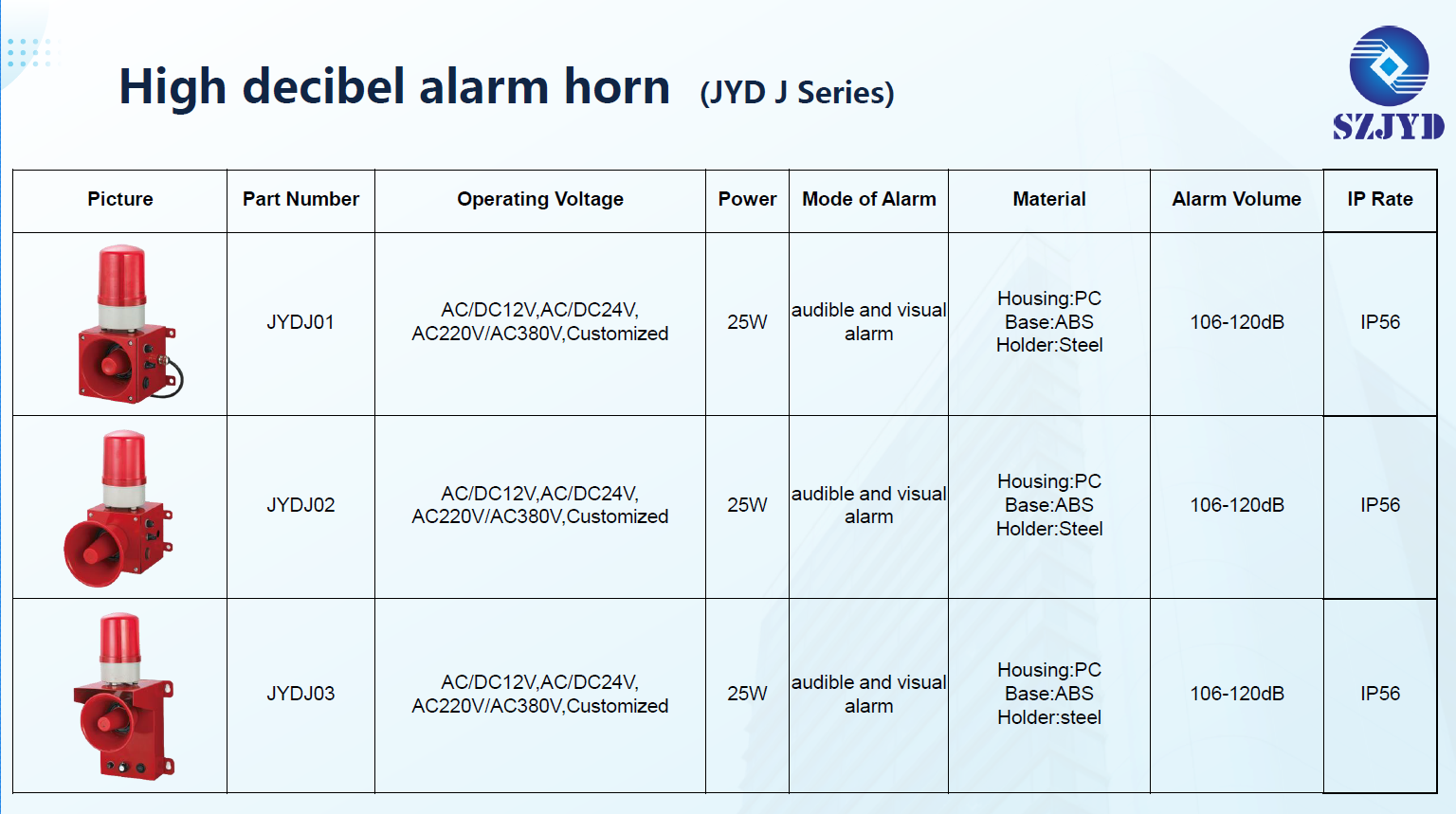 High decibel alarm horn