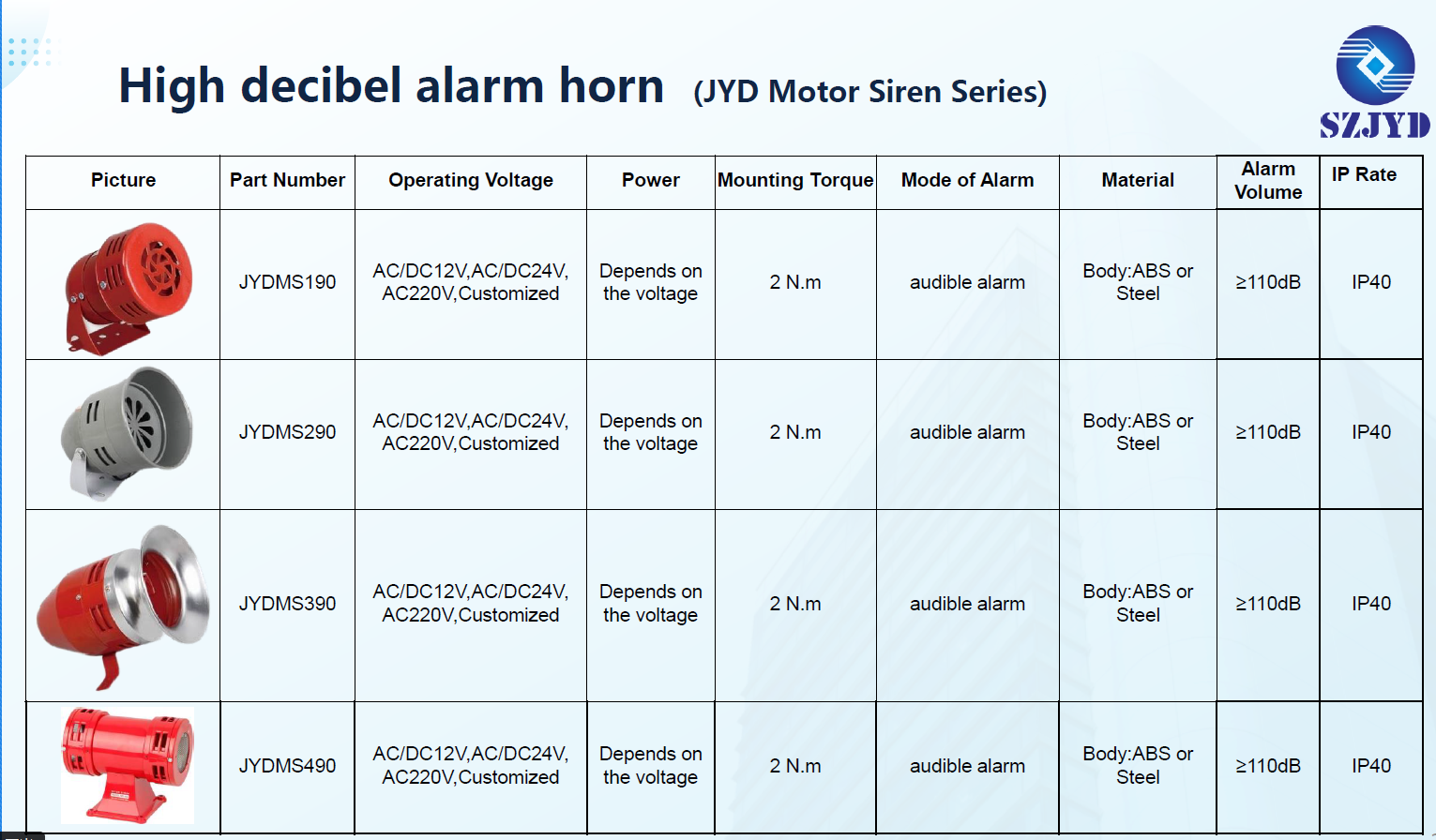 High decibel alarm horn motor siren