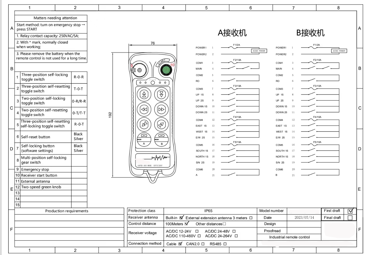 Crane remote control 2025
